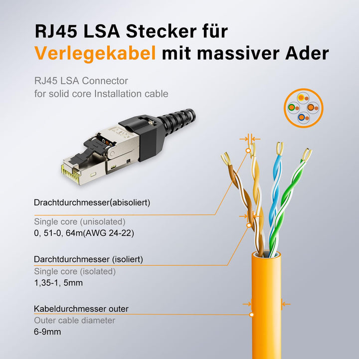 iwillink RJ45 Stecker Werkzeuglos, CAT7 Netzwerkstecker, LAN Stecker Ethernet Verlegekabel 10Gbit/s,