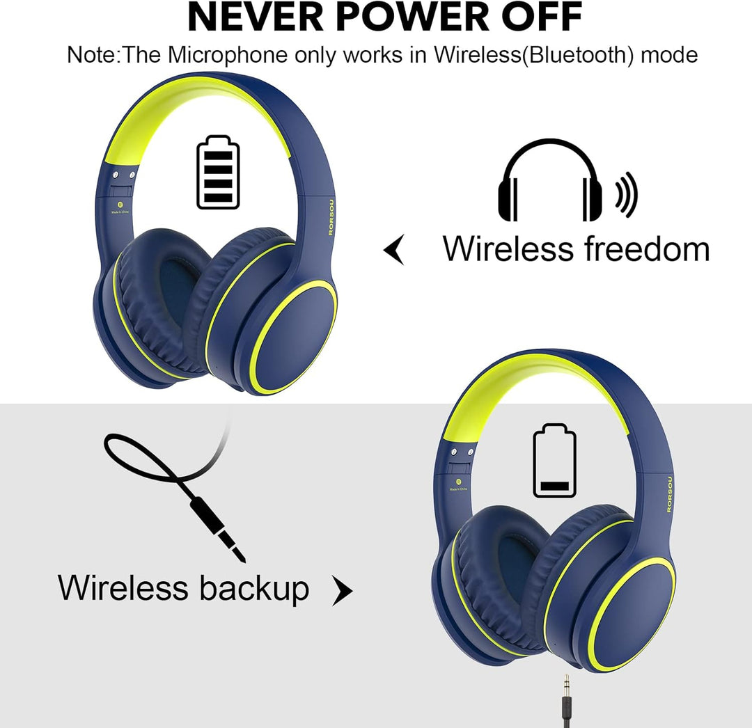 RORSOU B10 Bluetooth-Kopfhörer Over-Ear, 2 EQ-Musikmodi und 50 Stunden Spielzeit, kabelloser Kopfhör