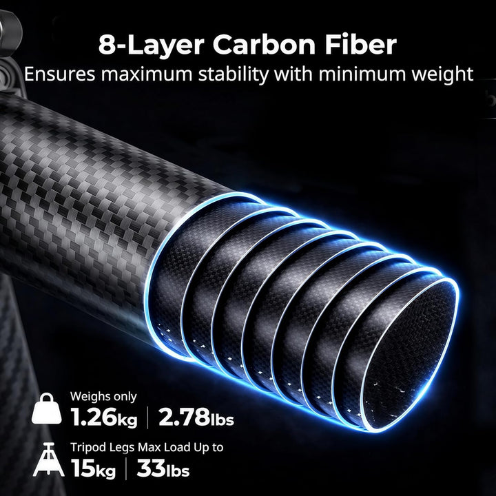 SMALLRIG 160 cm / 62,63'' Carbonfaser-Kamerastativ, 360°-Kugelkopf, max. Traglast 5 kg / 11 lbs, Gew