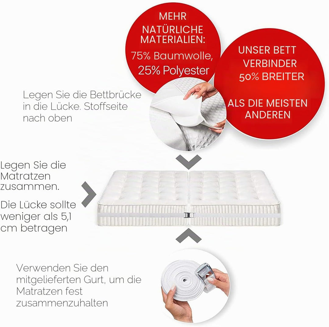 Liebesbrücke Für Matratzen,Matratzenkeil Ritzenfüller 200 cm,Ritzenfüller Für Matratzen Verbinder,20