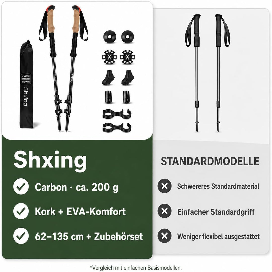Teleskop-Wanderstöcke Carbon 2er Set, 200 g pro Stock, 62–135 cm verstellbar, leicht & stabil, Korkg