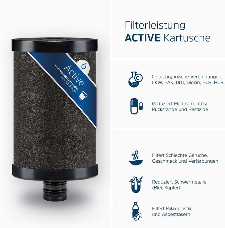 Alb Filter® Active Trinkwasserfilter reduziert Schadstoffe, Schwermetalle Edelstahl Natur