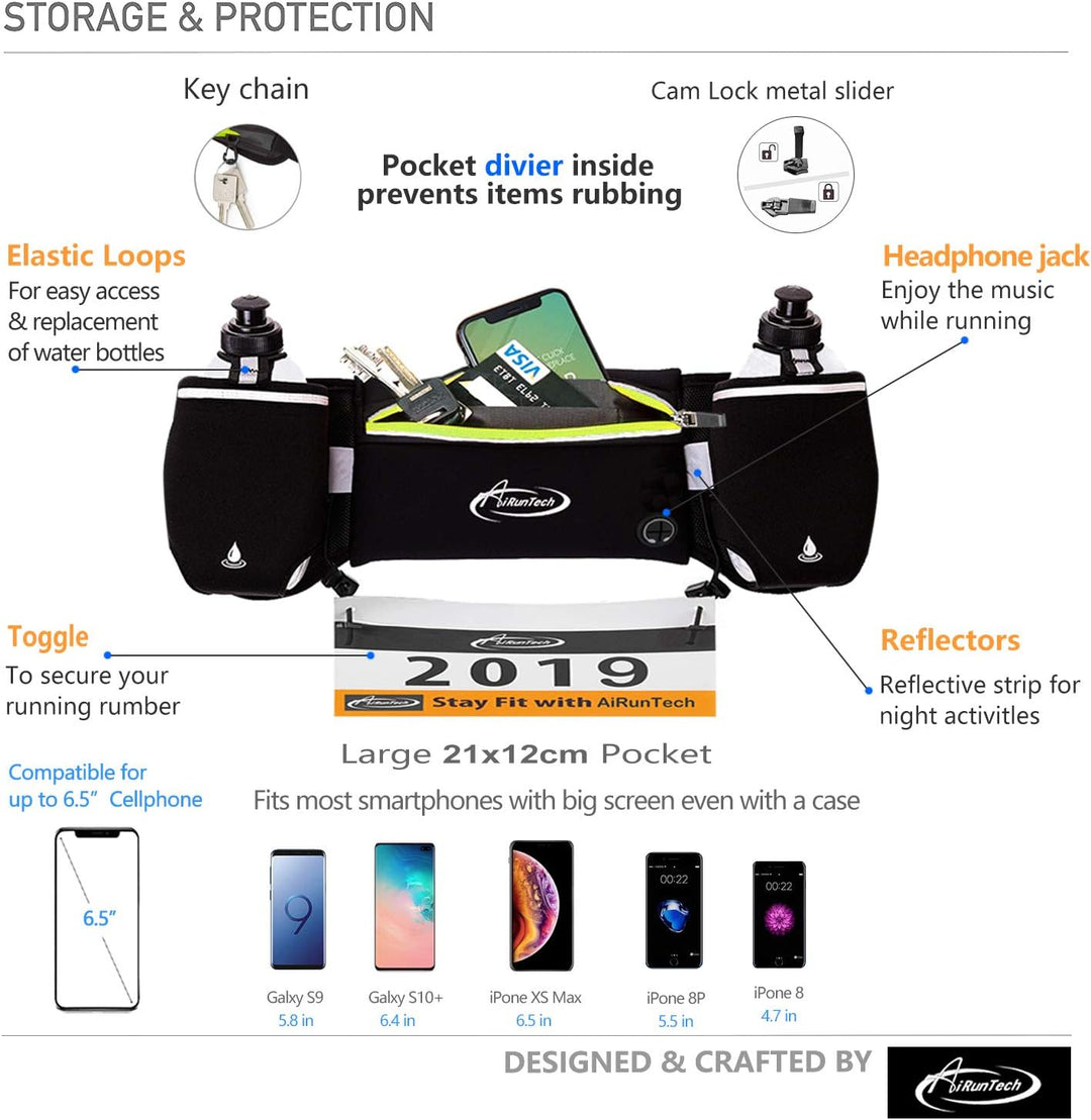 AiRunTech Gürteltasche laufgürtel mit trinkflasche für Handy iPhone 14 Pro Max/13/12/11/XR/X/SE//8/7
