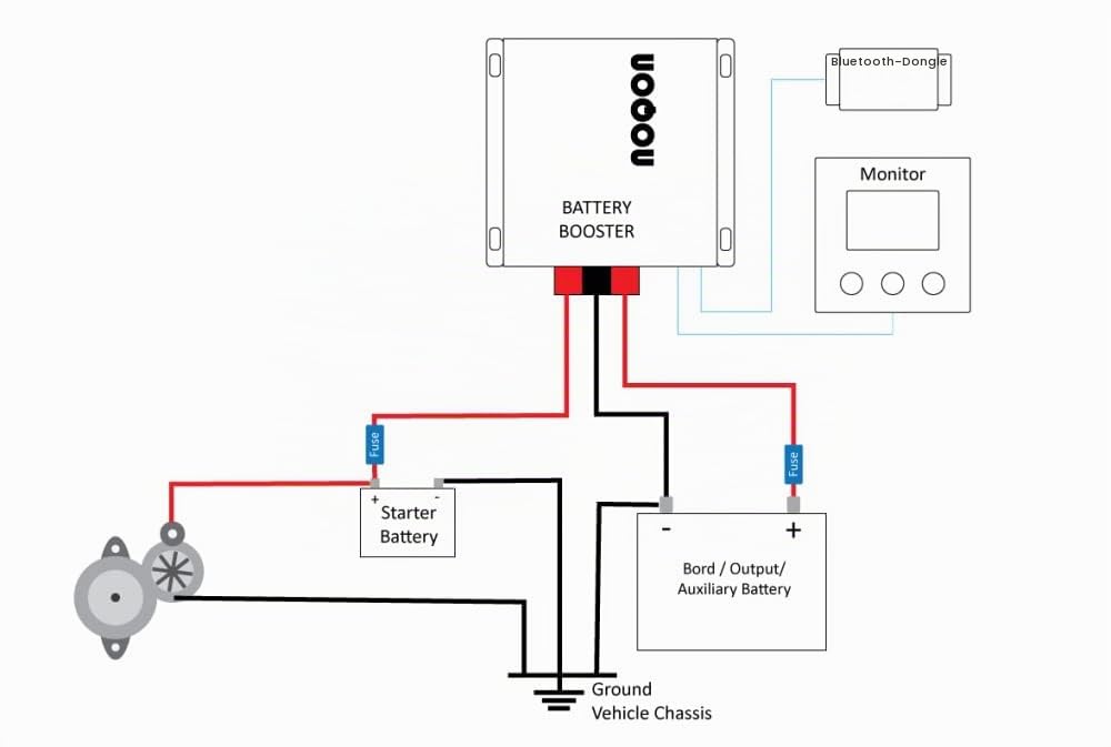 NOQON NB60 Ladebooster 60A