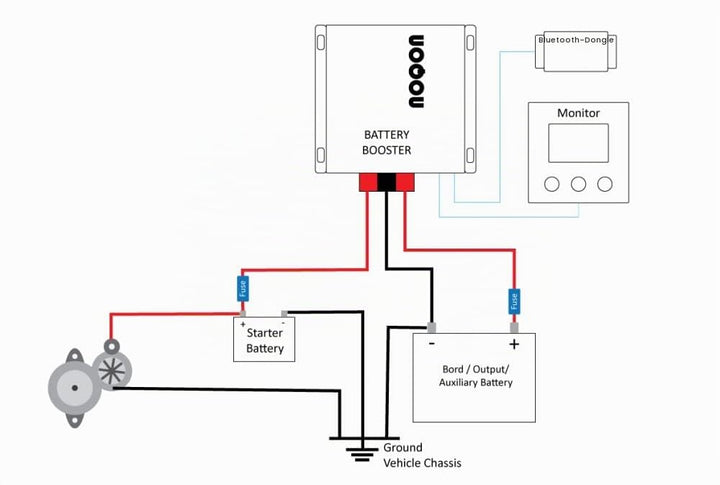 NOQON NB60 Ladebooster 60A