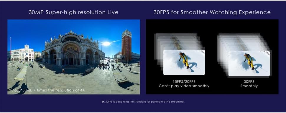 KanDao QooCam 8K Enterprise 360 Grad Professionelle Live-Kamera, interne 8K 30FPS 360 Live-Lösung, 1
