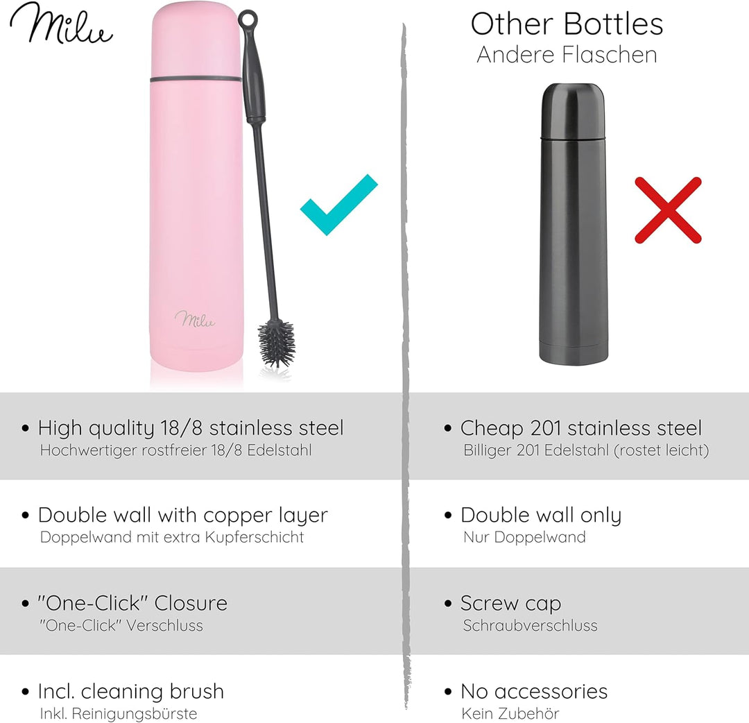 Milu Thermosflasche Thermoskanne Isolierflasche 1L, 750ml, 500ml - Isolierte Edelstahl Trinkflasche,