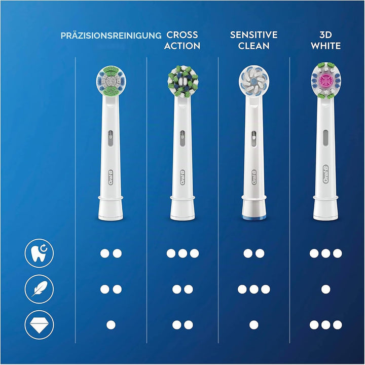 Oral-B Crossaction Ersatzköpfe mit CleanMaximiser-Technologie, Grünen, 4 Stück (1er Pack) Grünen 4 s