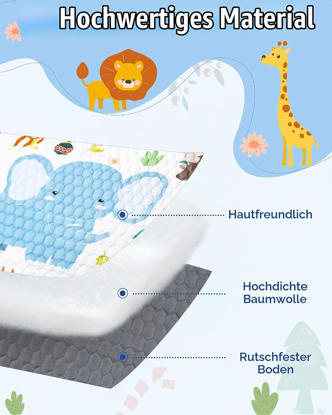 Krabbelteppich für Baby, Rutschfeste Baby Spielmatte Schadstofffrei 180x150cm, Baumwolle Tier Krabbe