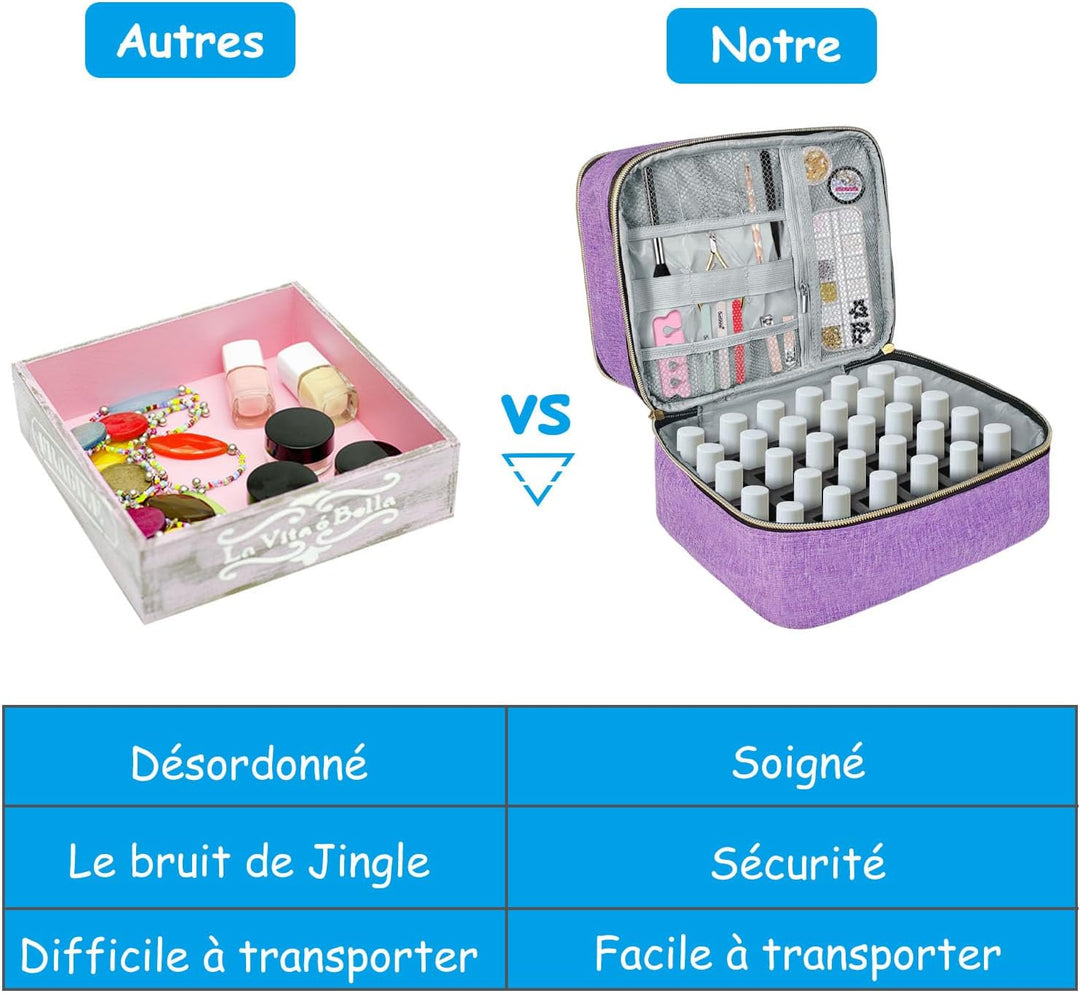 Boczif Nagellack Aufbewahrung, Nagellack Organizer Tasche, Schminktisch Organizer Geeignet für Nagel