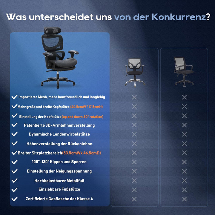 COLAMY Ergonomischer Bürostuhl mit Fussstütze – Chefsessel mit hoher Rückenlehne, Verstellbarer Kopf