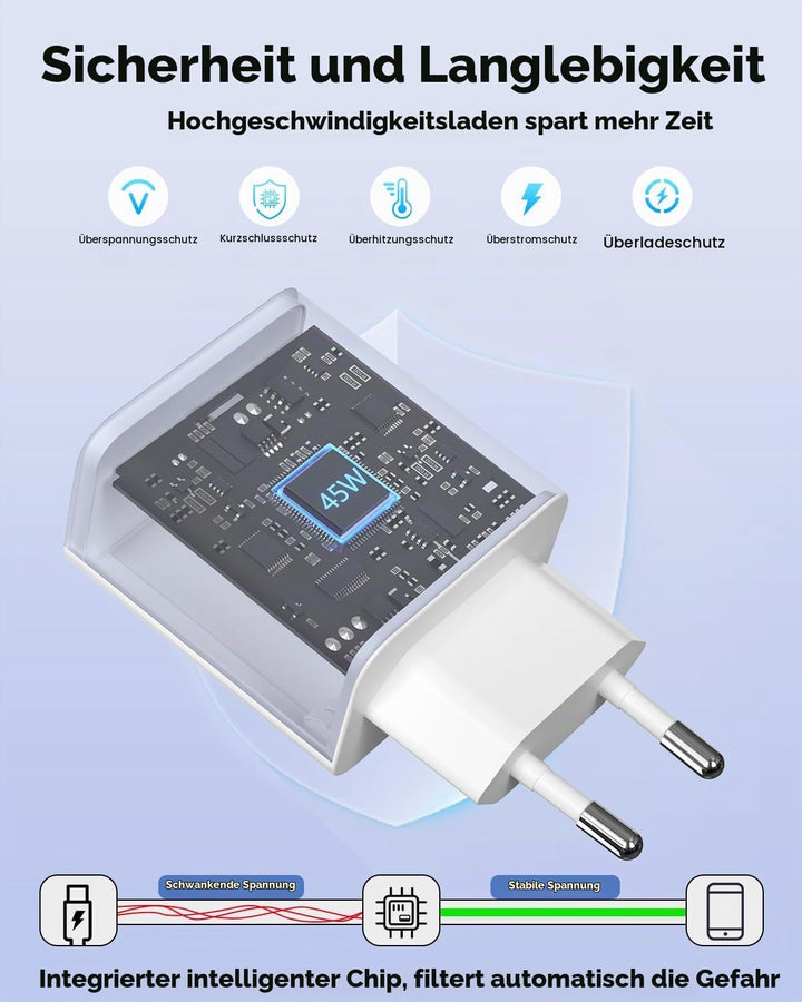 45W USB C Schnellladegerät 2-Pack + 2M Kabel - PPS Super Fast Charging für Samsung Galaxy S25/S24/S2