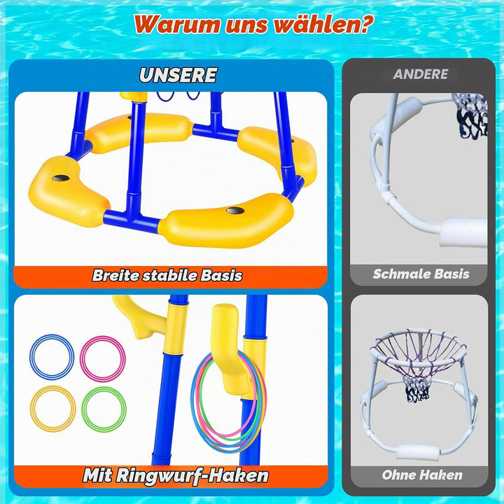 Pool Basketballkorb Set_Schwimmender Basketballkorb Blue-Yellow, Blue-Yellow
