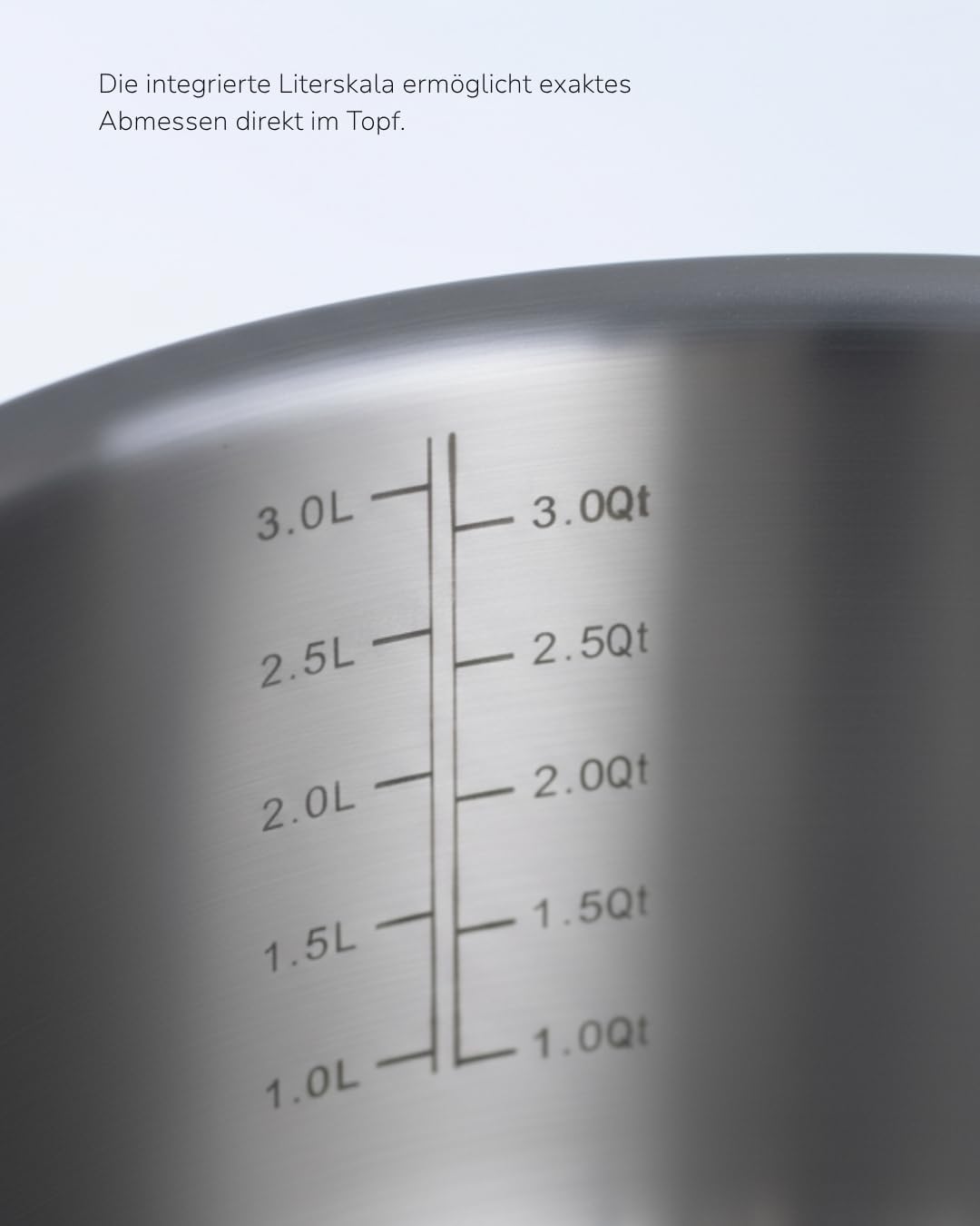 Johann Lafer – Kochtopf Induktion - Fleischtopf 20 cm 3 L Edelstahl mit Glasdeckel | Akkutherm-Speic