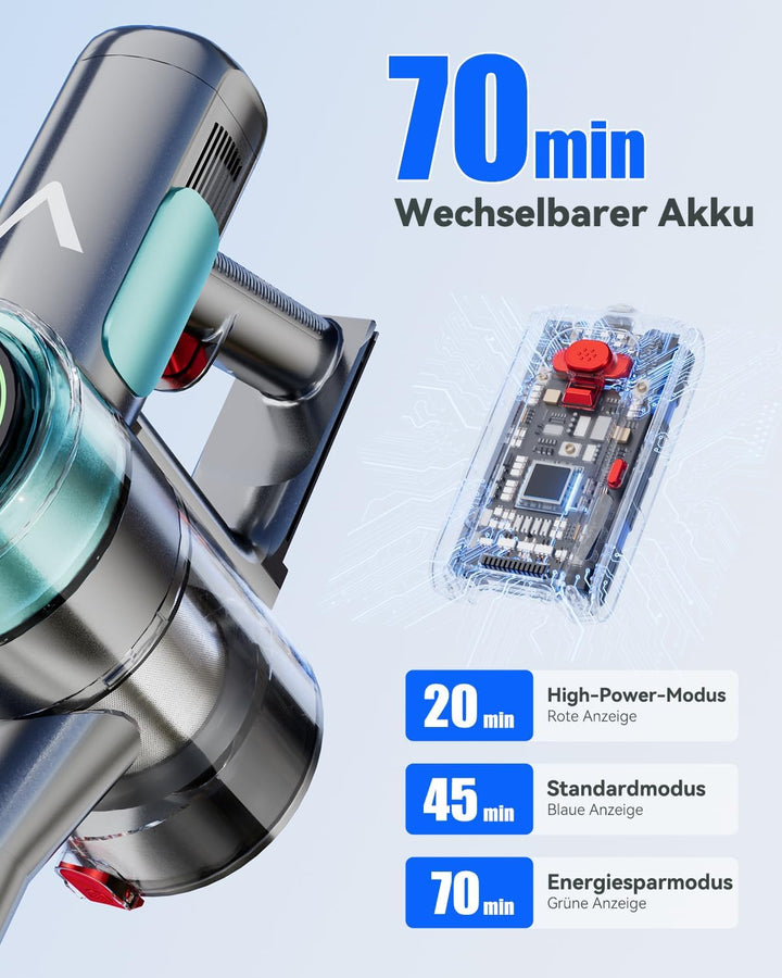 aonus A10 Akku Staubsauger, 55000Pa 500W 70Min Laufzeit Akkustaubsauger Kabellos mit LED Display, Se