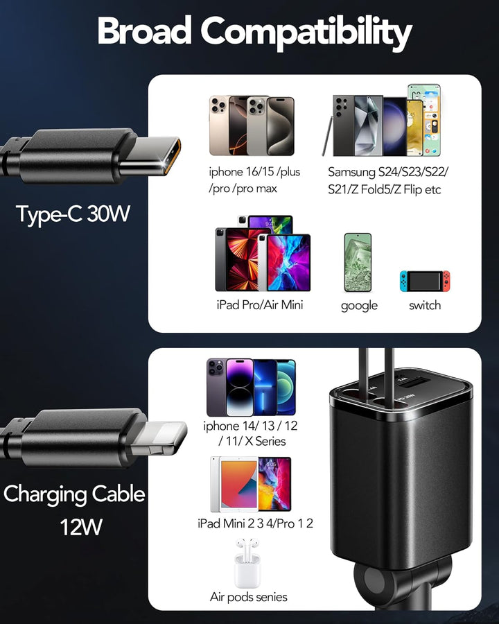 Aimtel 4 in 1 Zigarettenanzünder USB C 69W Auto Ladegerät, Kfz Ladegerät für Camping Wohnmobil Ladeg