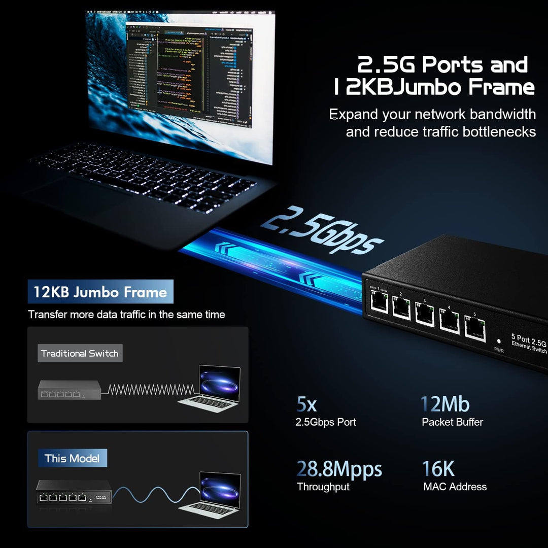 Binardat 5 Port 2.5G Switch, 5 x 2.5 Gigabit RJ-45 Base-T Ports, Unmanaged Multi-Gigabit Desktop Eth