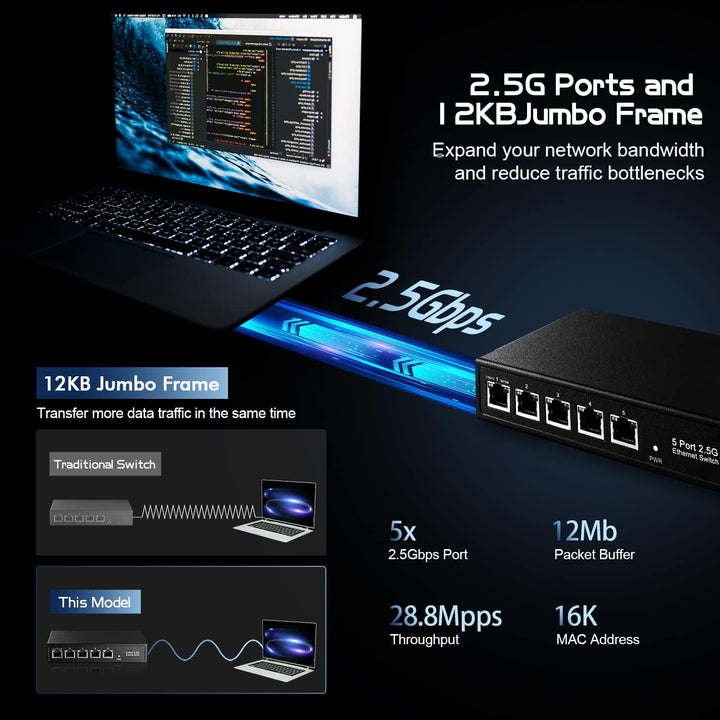 Binardat 5 Port 2.5G Switch, 5 x 2.5 Gigabit RJ-45 Base-T Ports, Unmanaged Multi-Gigabit Desktop Eth