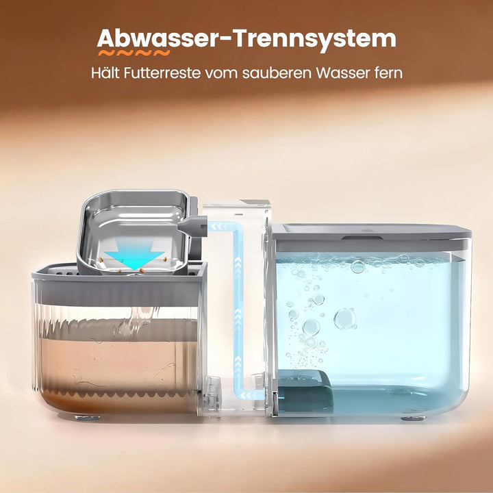 Kabelloser Katzenbrunnen, 3.5L Innovativer Trinkbrunnen mit Abwasser-Trennungs-System ohne Filterwec