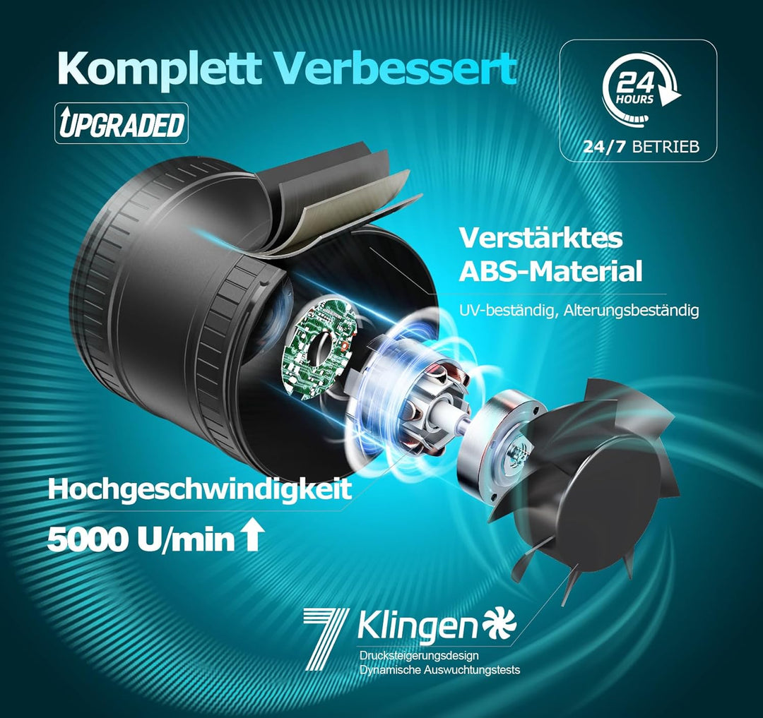 Rohrventilator 100 mm Regelbare Geschwindigkeit, 80-310 m³/h Rauchabzug Ventilator, Rohrlüfter Leise