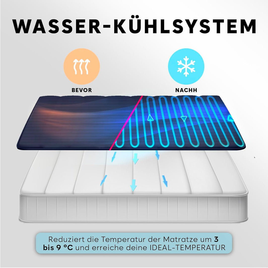 Adamson B10 Bed Cooling System - Twin 190x100 cm - 100% Baumwolle Matratze Kühlung Bett-Pad für Nach