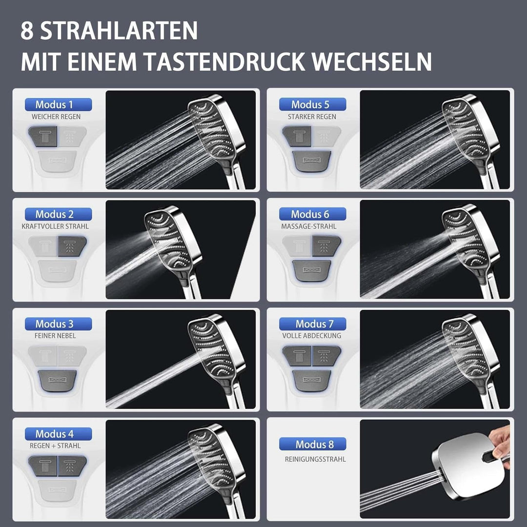 Duschkopf mit Schlauch 1.5m – Duschbrause mit 8 Strahlarten & Stoppfunktion –Duschköpfe Regendusche