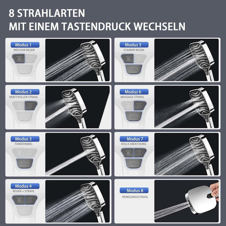 Duschkopf mit Schlauch 1.5m – Duschbrause mit 8 Strahlarten & Stoppfunktion –Duschköpfe Regendusche