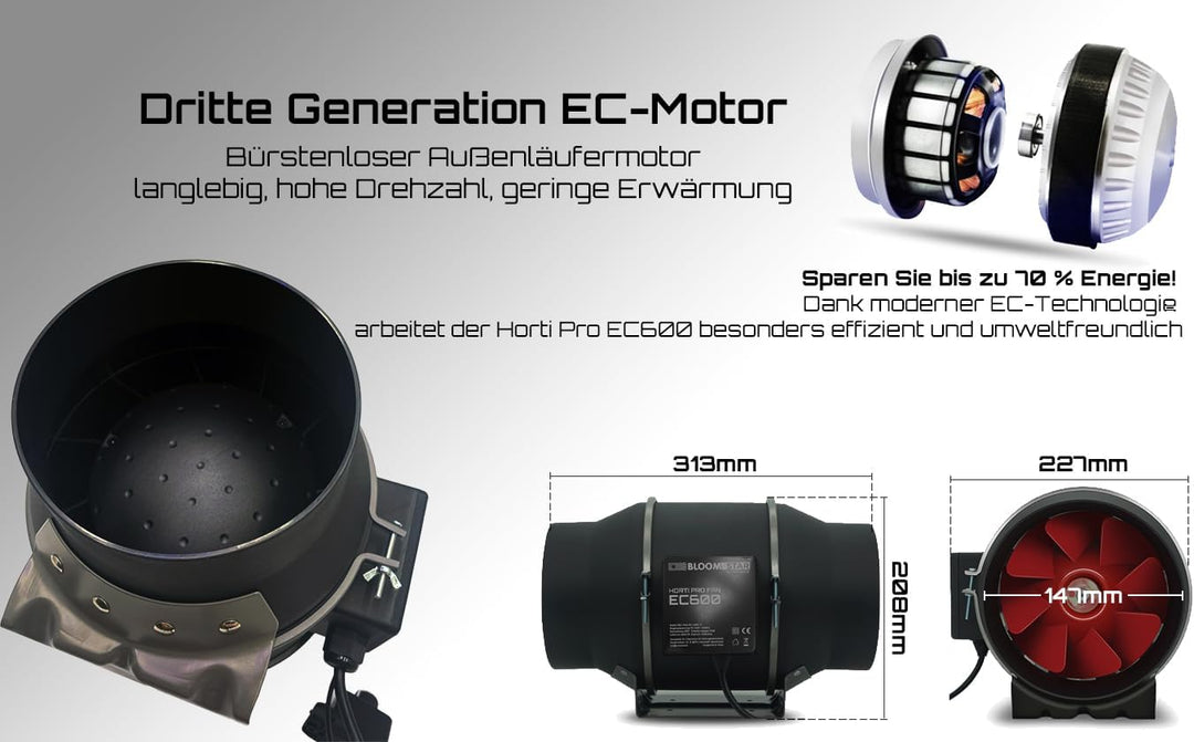 by Crescience Horti Pro Fan EC600 150mm EC-Motor Rohrventilator 600m³/h, Abluftventilator 2500RPM, f