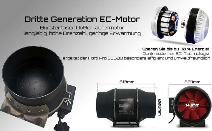 by Crescience Horti Pro Fan EC600 150mm EC-Motor Rohrventilator 600m³/h, Abluftventilator 2500RPM, f