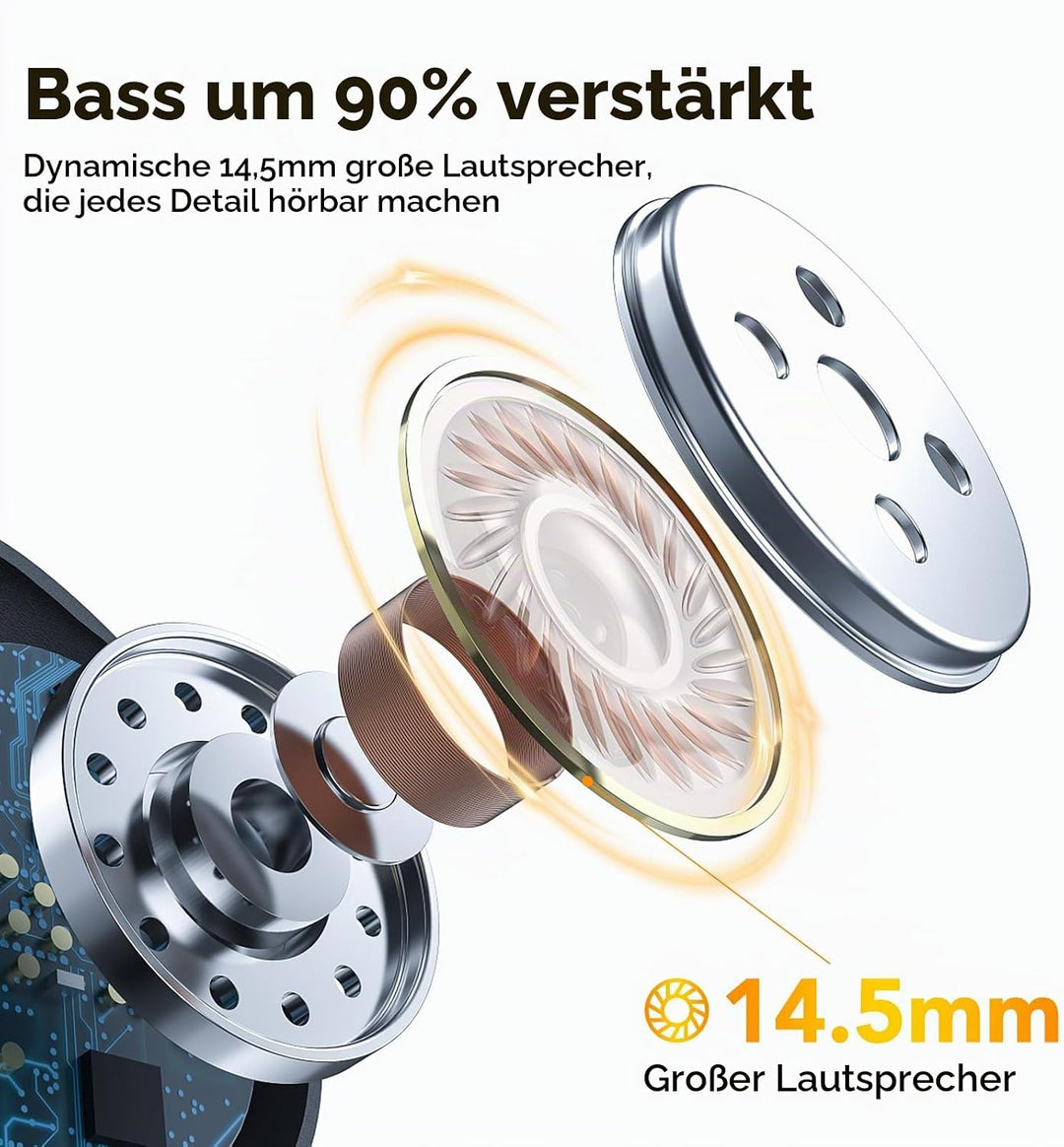 Bluetooth Headset V5.4, 100 Std Freisprecheinrichtung Wireless Headset mit LED-Ladebox, ENC Dual Ger
