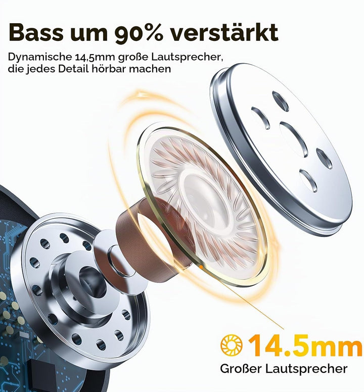 Bluetooth Headset V5.4, 100 Std Freisprecheinrichtung Wireless Headset mit LED-Ladebox, ENC Dual Ger