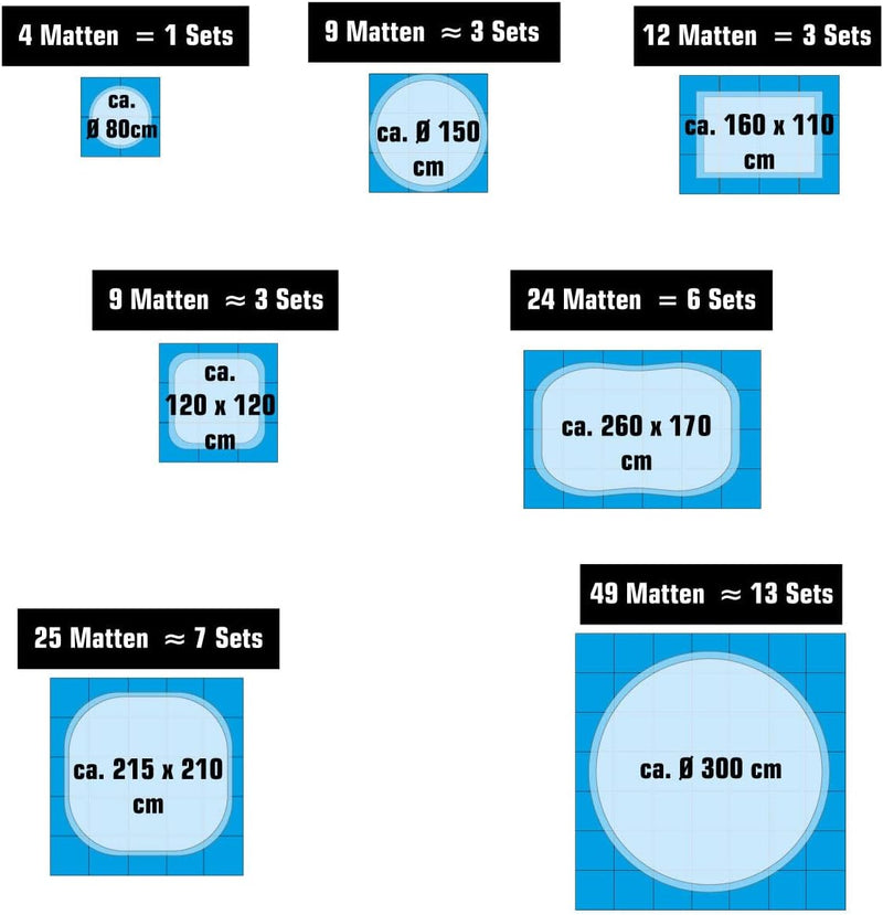 EYEPOWER 15 m² Poolunterlage - 64 Eva Matten 50x50 - Outdoor Pool Unterlage - Unterlegmatten Set 386