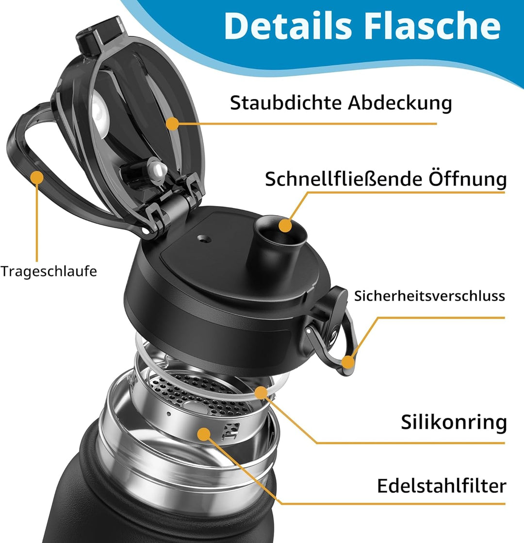 OLDLEY 600ml/20oz Edelstahl-Wasserflasche, Doppelwandige Vakuumflasche, Hält Getränke Heiss und Kalt