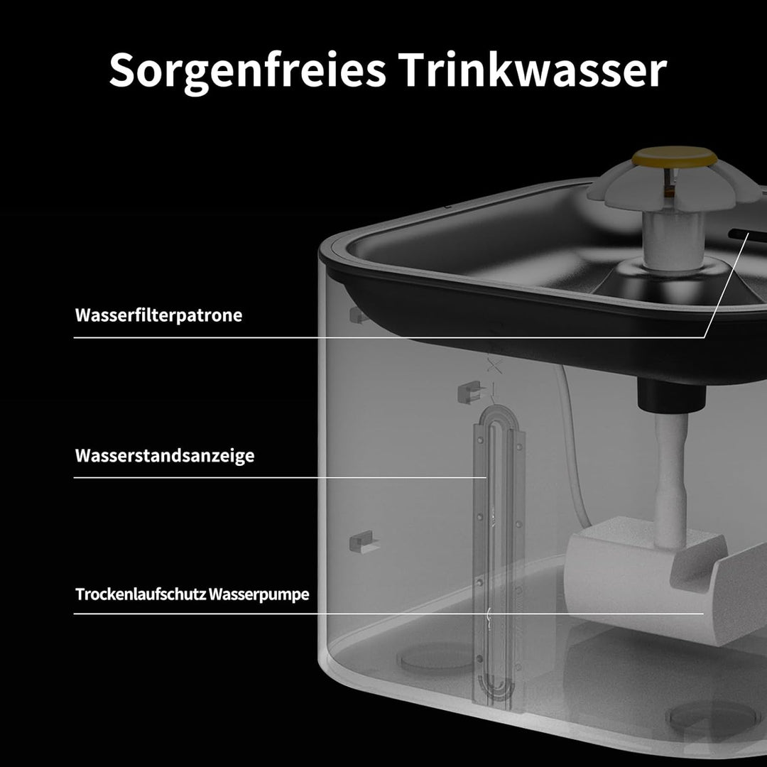 2-in-1-Automatik-Futter- und Wasserspender für Katzen, grossvolumiger 6-Liter-Trockenfutterspender +