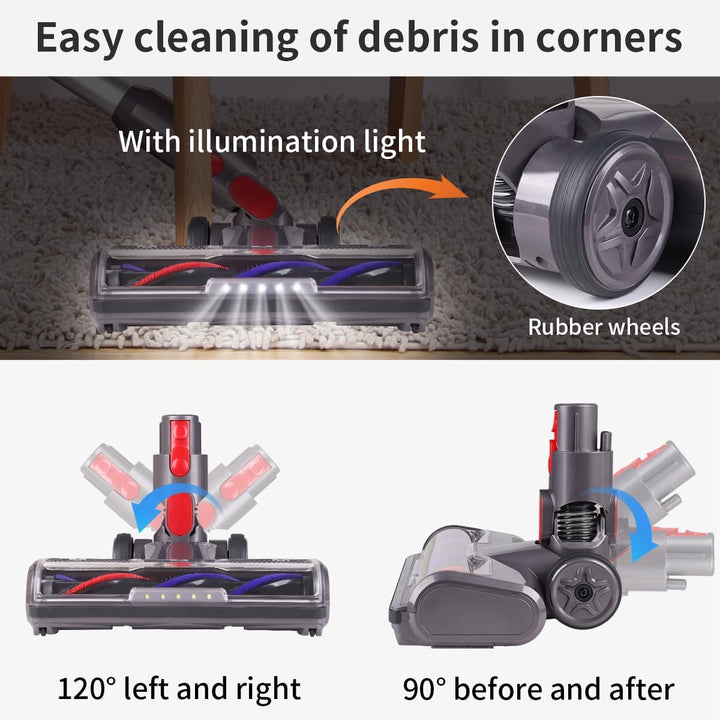 KENVOR Bürste kompatibel mit Dyson V7, V8, V10, V11, V15, Zubehör für Bodenbürste mit Direktantrieb