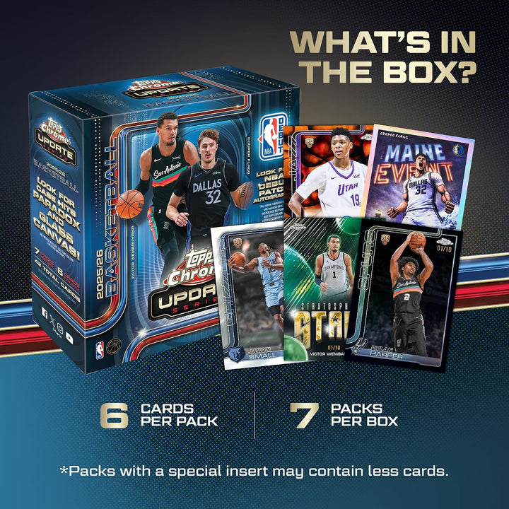 2025-26 Topps Chrome-Updates NBA-Basketball, werksseitig versiegelt, Mega-Box