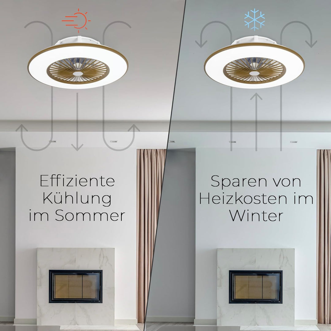 Noaton Deckenventilator mit Beleuchtung 11056CR Vega, LED Dimmbar max 40 W, 3 Farbtemperaturen, Fern