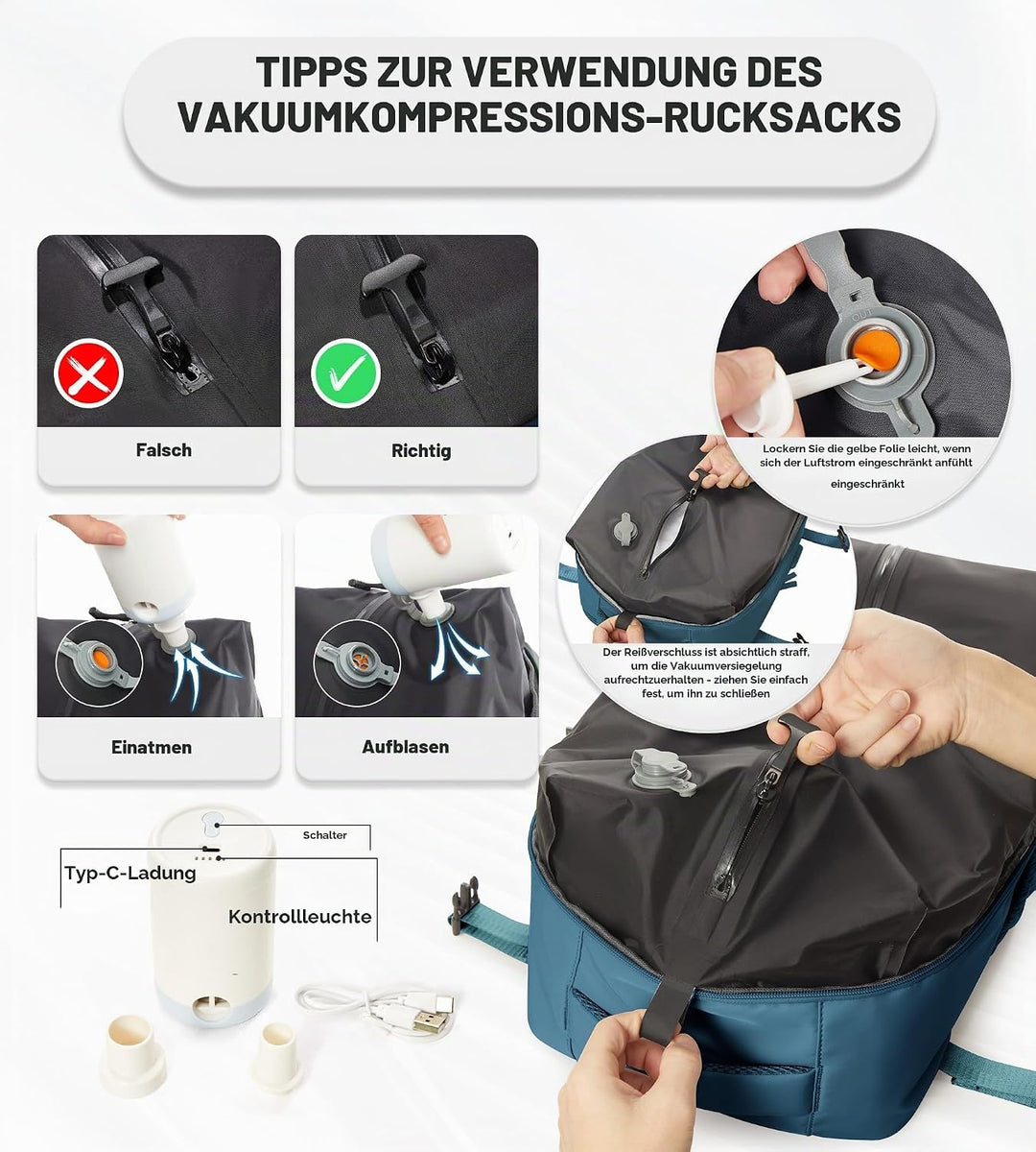 BOXSAM Vakuum Rucksack Handgepäck Airbag mit Pumpe Travel Vacuum Backpack Reisen Tagesrucksack Wasse