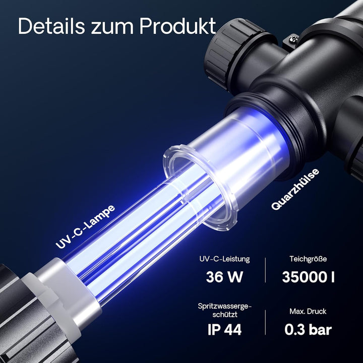 SunSun CUV-136 Teichklärer Wasserklärer Lichtfilter 36W