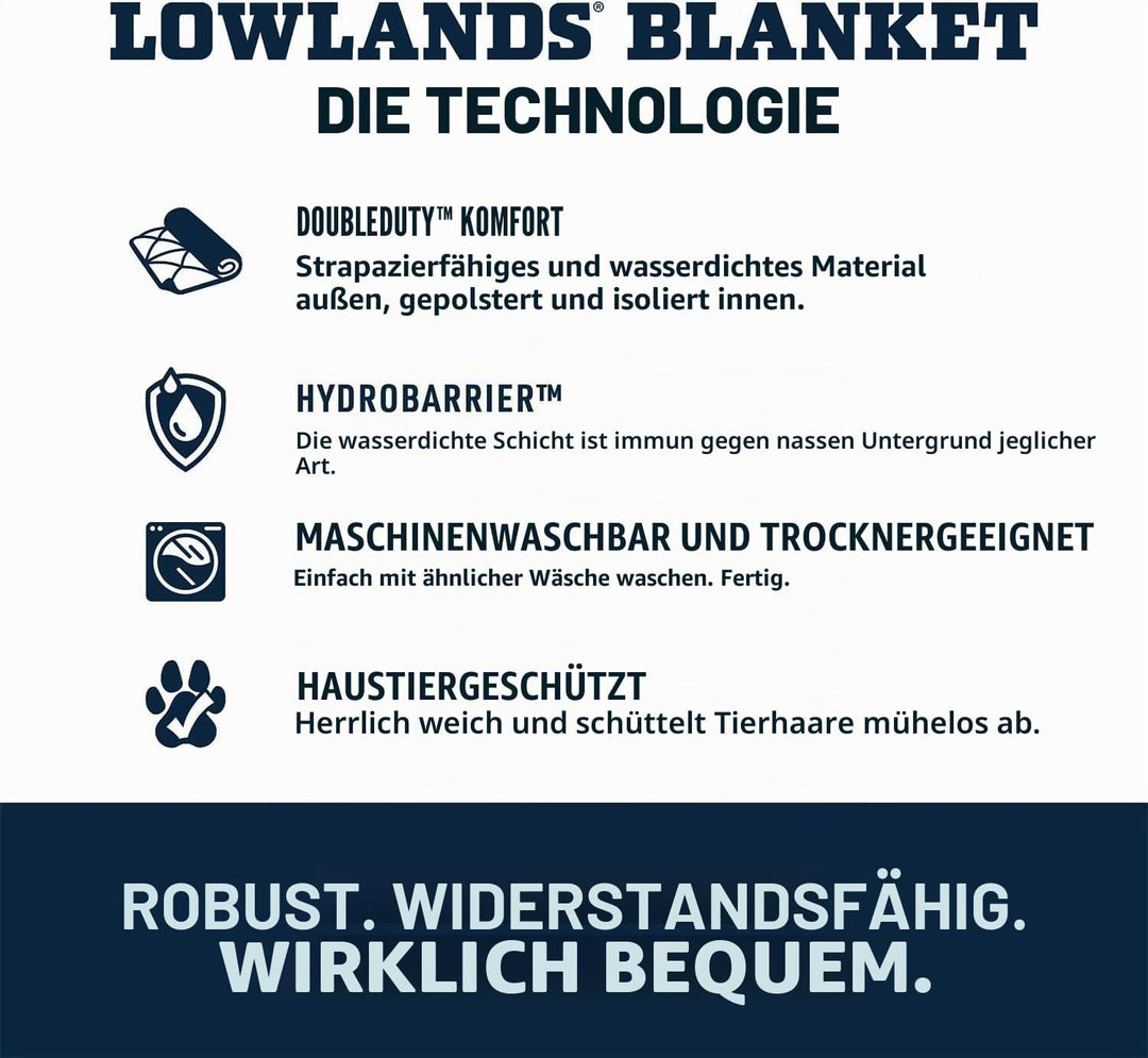 YETI Lowland Decke, Navy, Navy