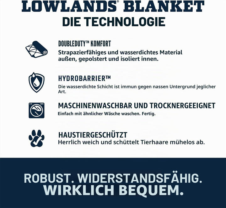YETI Lowland Decke, Navy, Navy