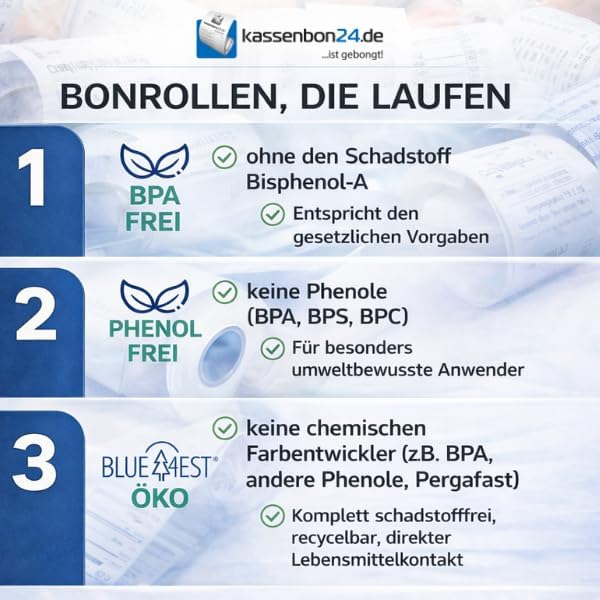Bonrolle, Thermopapier, Bisphenol-A frei, 80mm / 50m / 12mm, 50 Stk. / Karton von Kassenbon24