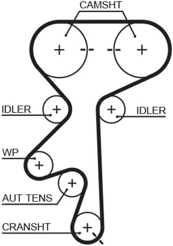 GATES PowerGrip Kit + Wasserpumpe KP15369XS-3