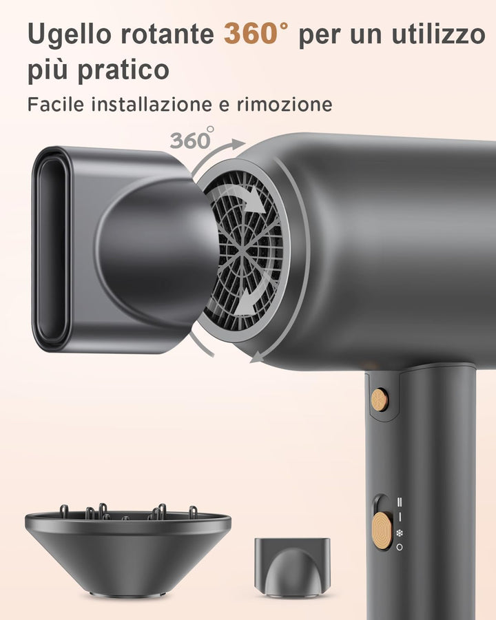 Ionen Föhn mit Diffusor-1800W Schnelltrocknen Fön mit Kalt/Heisstaste, Thermostatischer Diffusor Föh