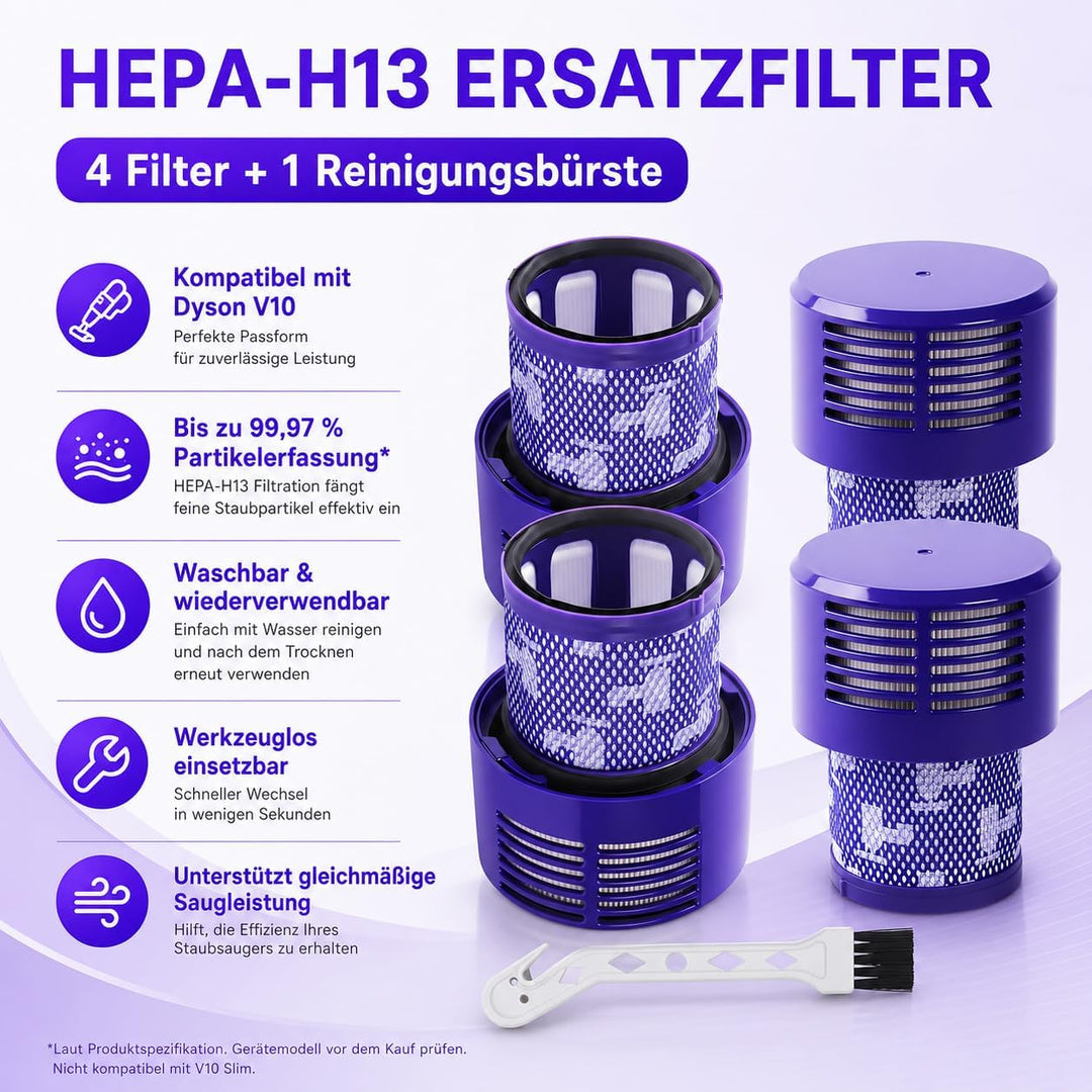 4 HEPA-Filter für Dyson V10 / SV12, kompatibel mit V10 Cyclone, Absolute, Animal, Motorhead, Total C