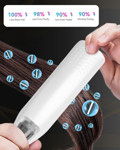 UKLISS Glätteisen Breit 40MM, Dampfglätteisen mit LCD Display, Steam Haarglätter mit 13 Temperaturst