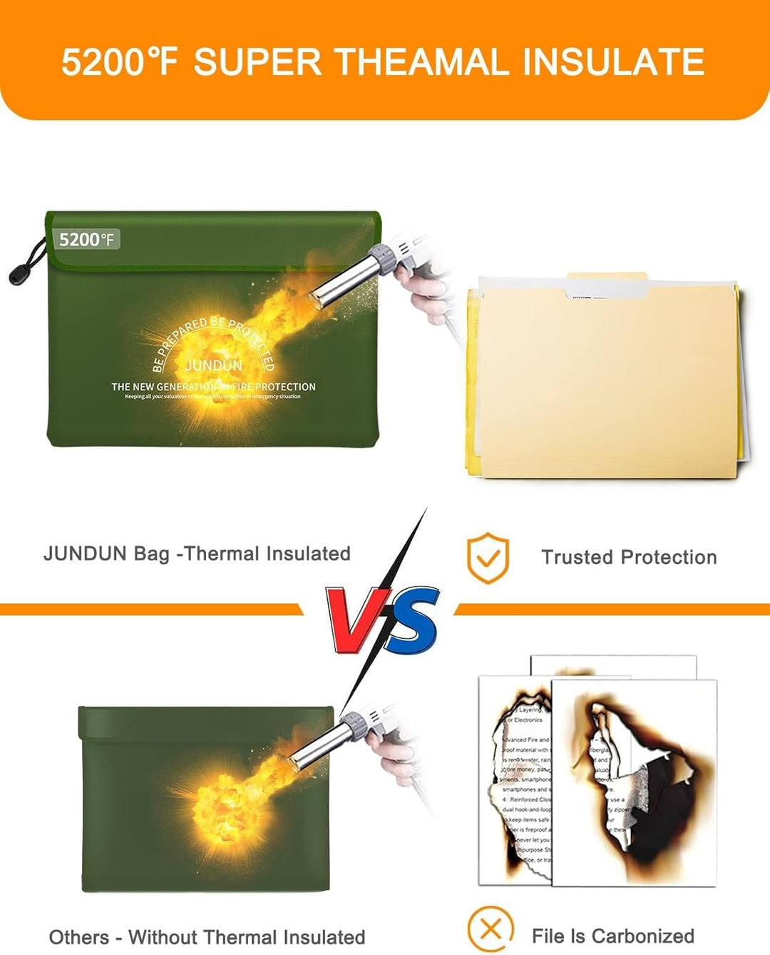 JUNDUN Feuerfeste Dokumententasche mit 5200℉ Wärmeisolierung, 36x26cm Wasserdichte und feuerfeste Ge