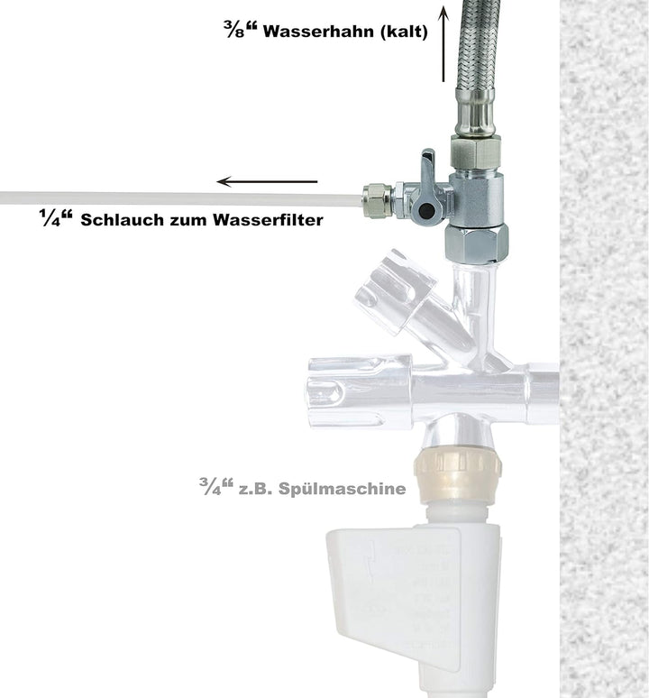 Wasserzulaufleitung Anschluss Set für Kühlschrank SBS 10m Wasserschlauch T-Stück Fitting