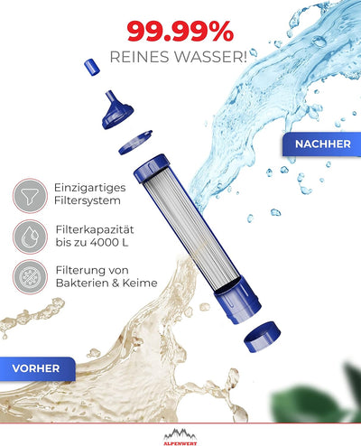 ALPENWERT Wasserfilter Outdoor - Trinkwasserfilter für 4000 Liter gefiltertes Wasser - Trinkwasserau