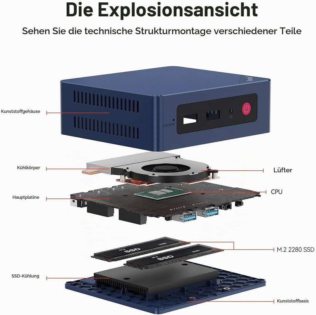 Beelink Mini PC, EQ12 Intel 12th Gen N100(bis zu 3.4GHz) 4C/4T, Mini Computer 16GB DDR5 RAM 500GB SS